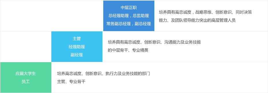 云顶国际vip8866官网