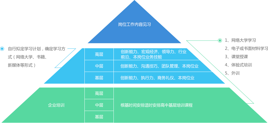 云顶国际vip8866官网