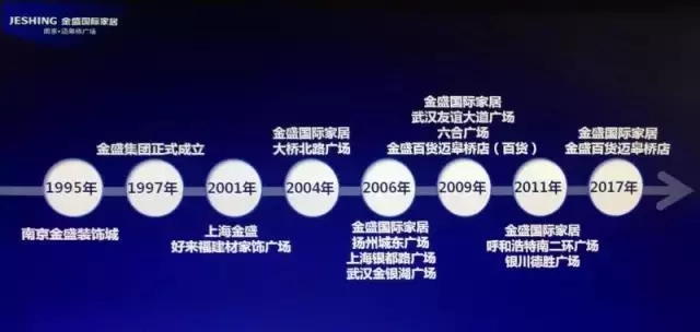 云顶国际vip8866官网